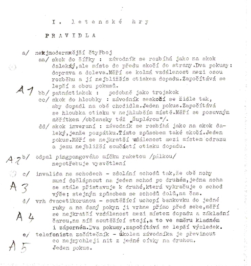 Soutěže I. letenských her